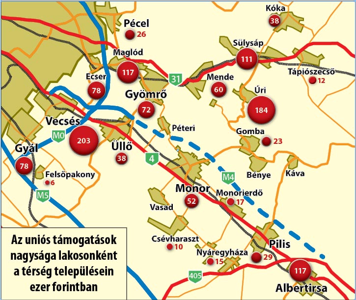 uni&oacute;s t&aacute;mogat&aacute;sok Pest megy&eacute;ben